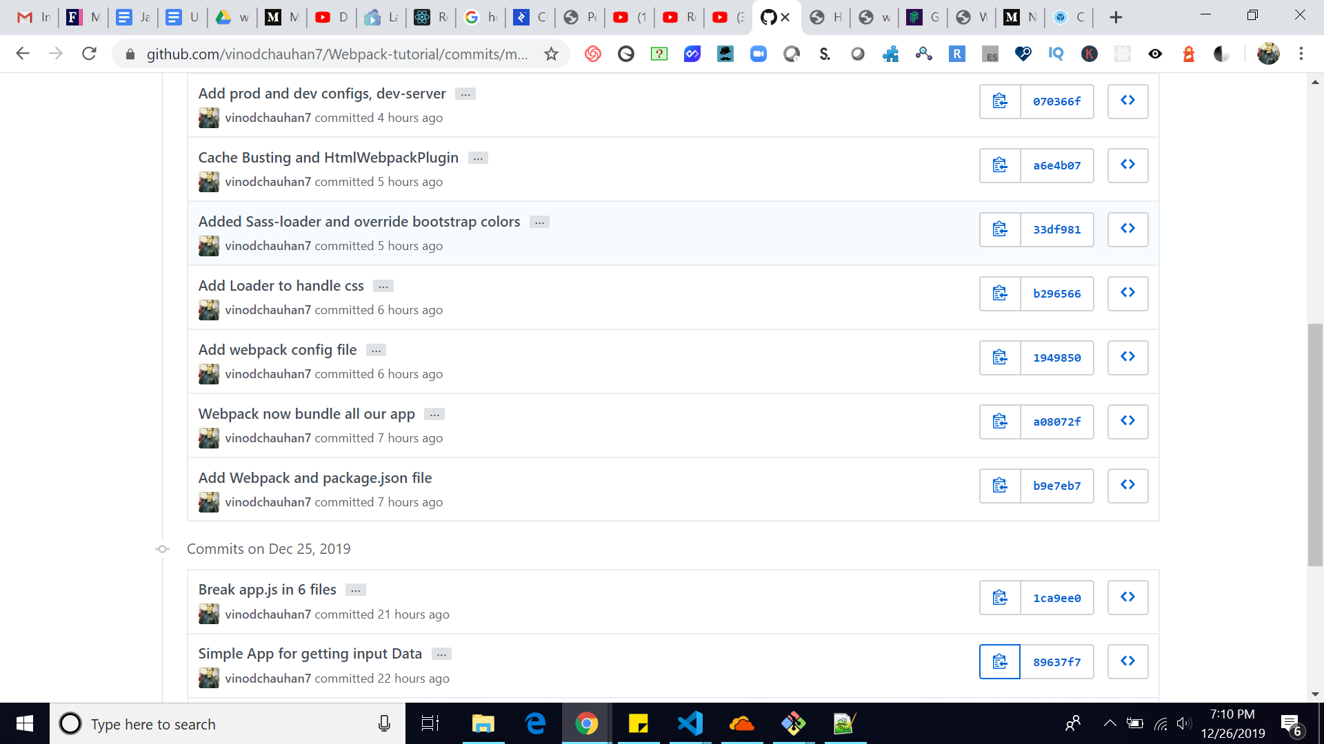 Webpack: Zero To Production (Part 1) | by Vinod Chauhan | JavaScript In ...
