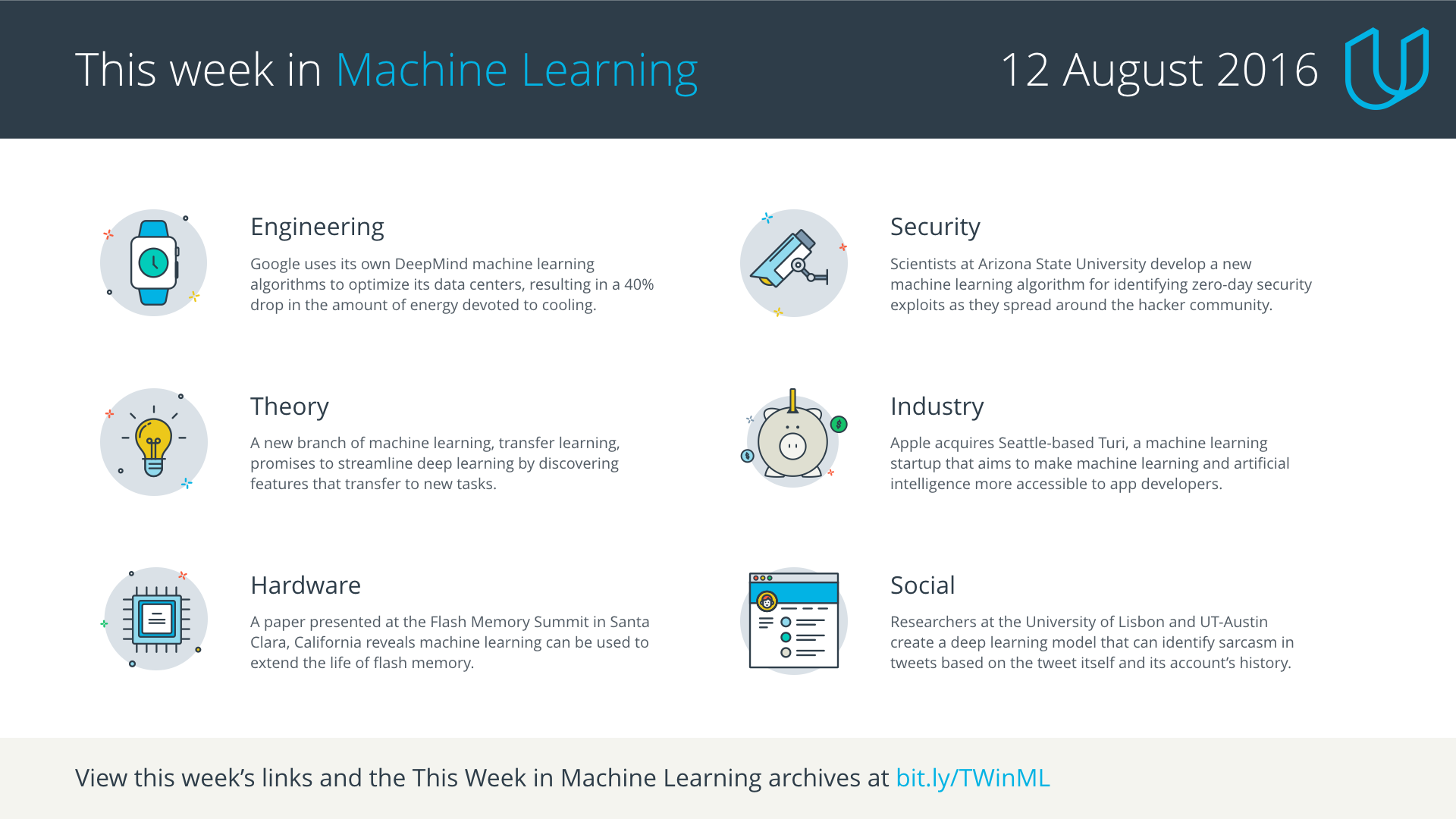 new deep learning algorithms