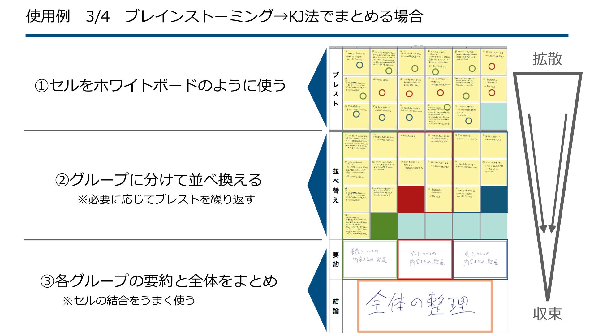 思考の論理展開を可視化する ビジュアルシンカーのためのipad Proの使い方 By Kimura Yuki Medium