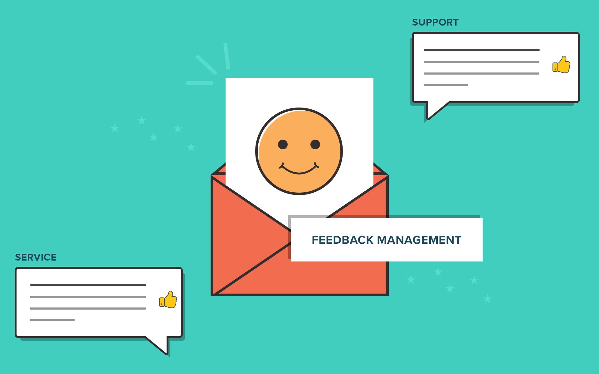 Uvdesk Help Desk Survey Feedback Management Nirupama Shree Medium