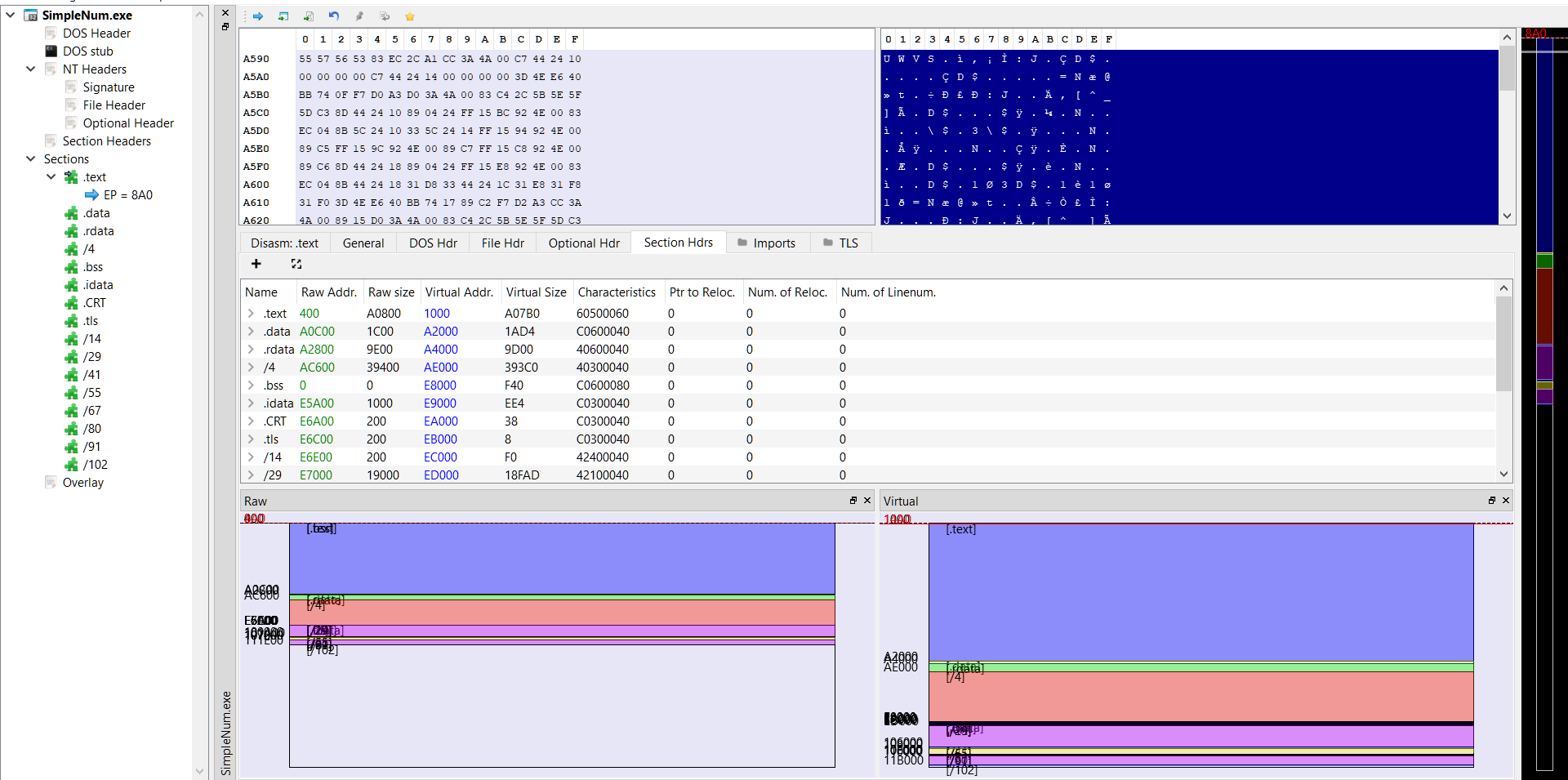 How To Unpack Upx Packed Malware With A Single Breakpoint By Saket Upadhyay X64mayhem Jun 21 Medium How To Unpack Upx Packed Malware With A Single Breakpoint By Saket Upadhyay X64mayhem Jun 21 Medium