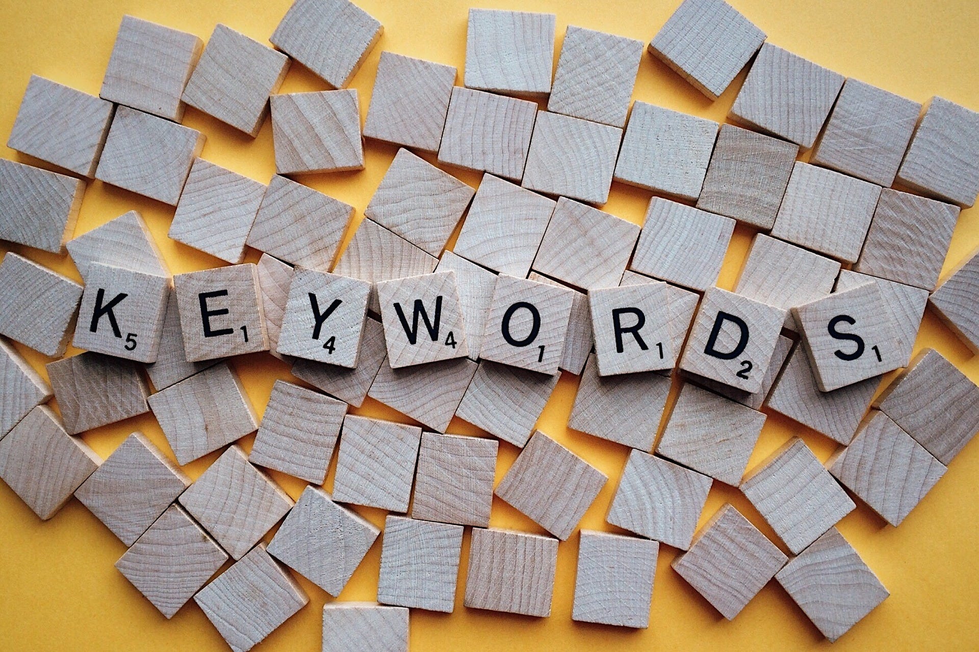 Google Adwords Keyword Match Types And Negative Keywords By Shamana Yasmin Medium Google Adwords Keyword Match Types And Negative Keywords By Shamana Yasmin Medium