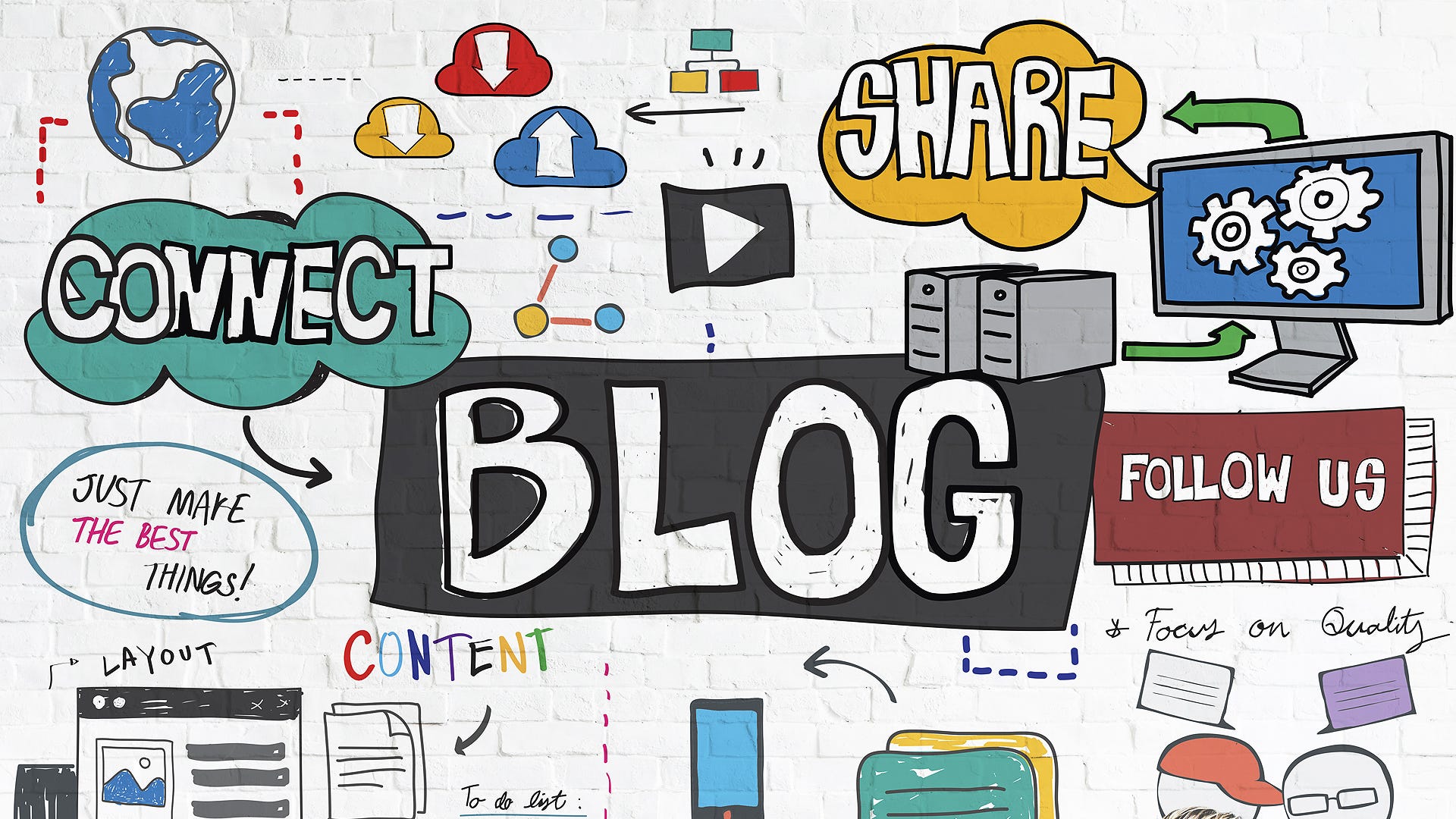 Learning collaboratively to write good blogs - Rayna Ji - Medium
