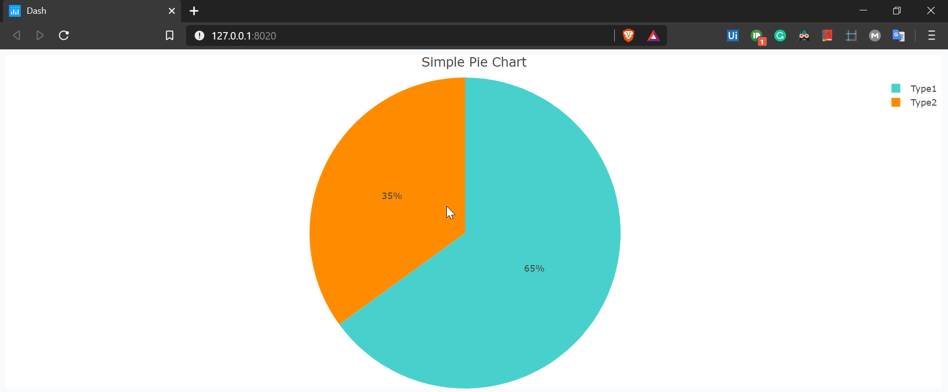 random sql data generator random sql data generator