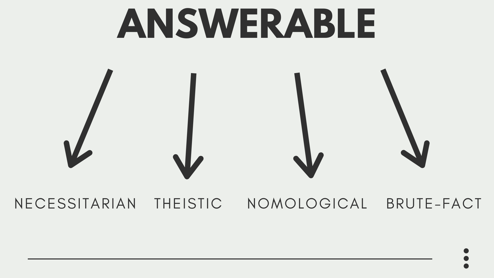 Why Is There Something Rather Than Nothing The Different Types Of Answers By Thinking Deeply With Ben Medium