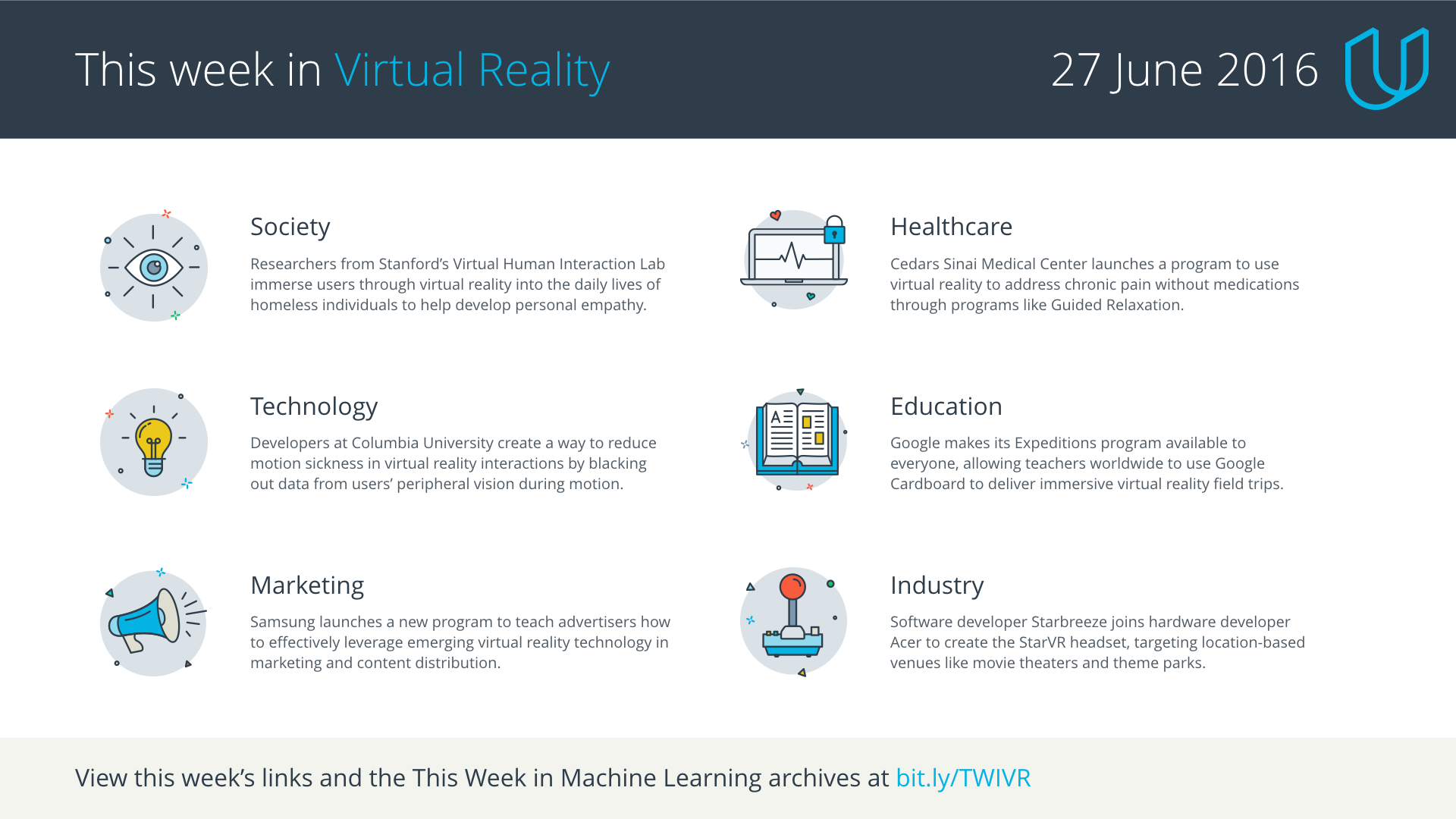 This Week in Virtual Reality, 27 June 2016 Udacity Inc Medium