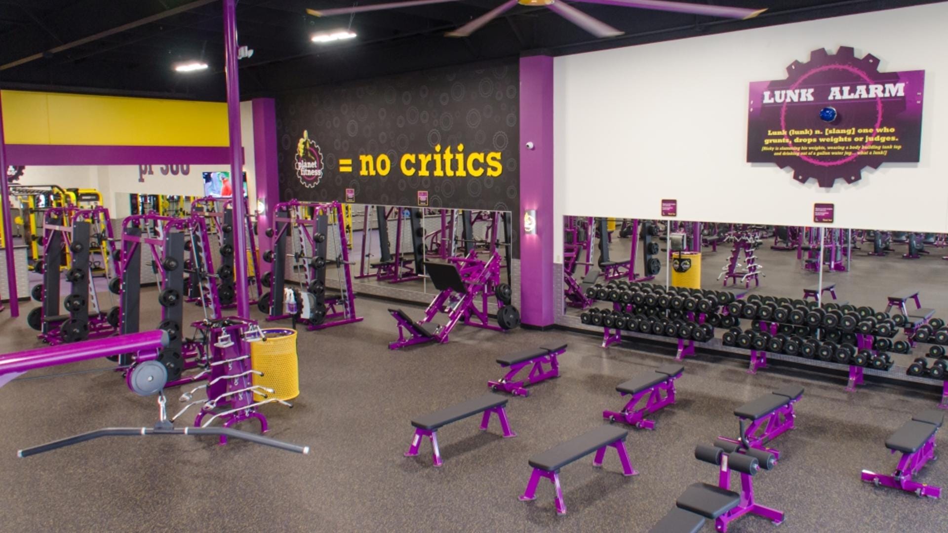 Curious Case Of Planet Fitness Nyse Plnt Stock Price By Alvin