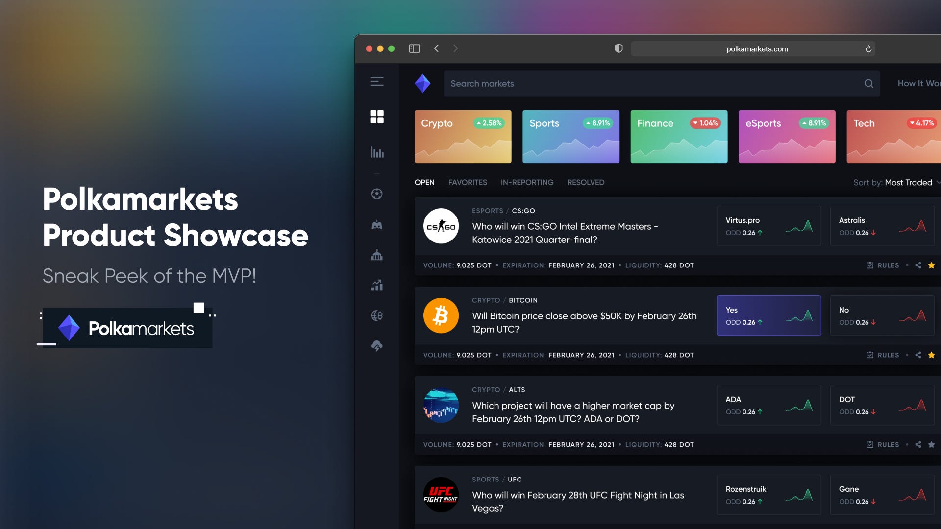 Polkamarkets Product Showcase, a Sneak Peek of the MVP!