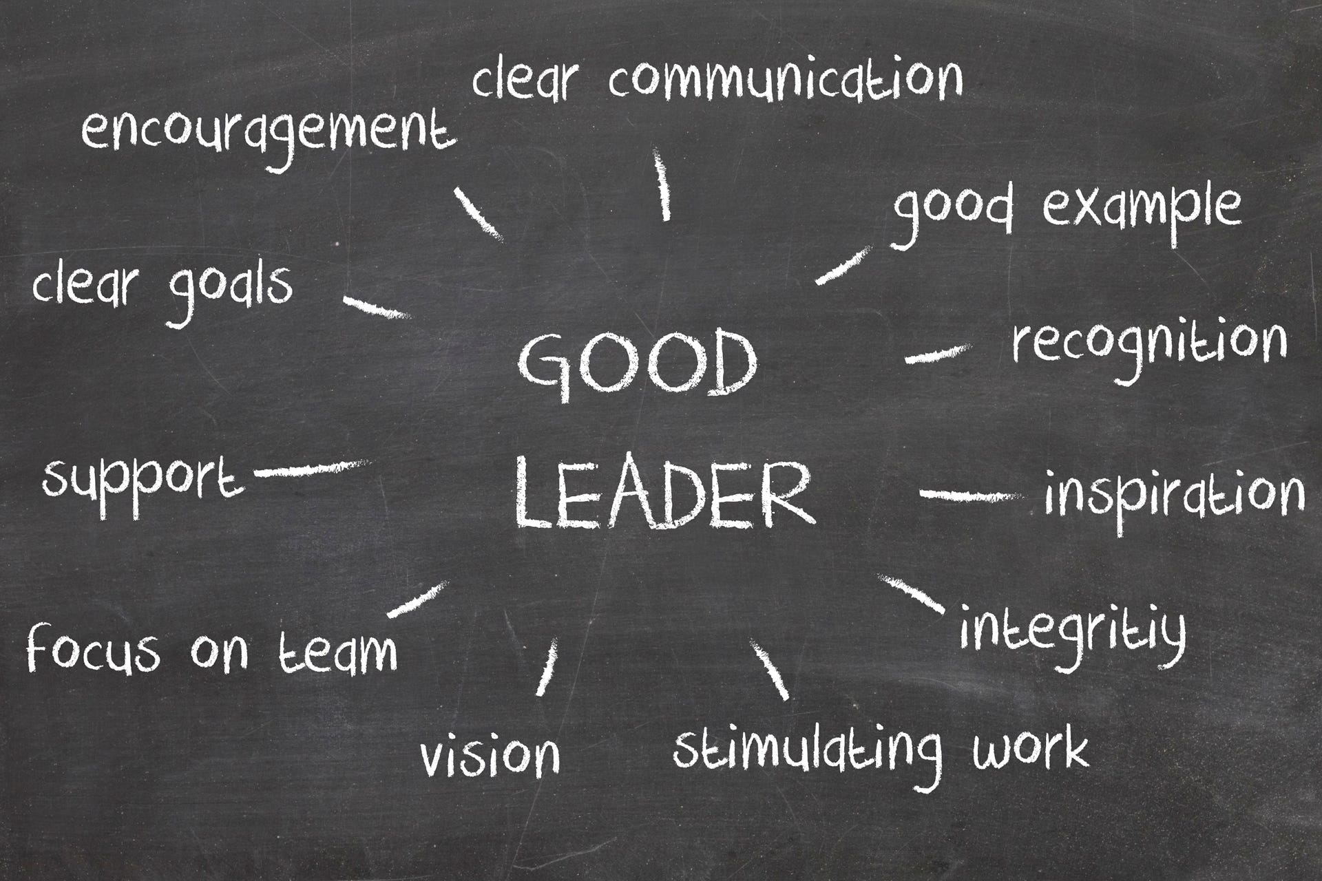 5 PRINCIPLES OF LEADING. There are unspoken rules of leadership… by