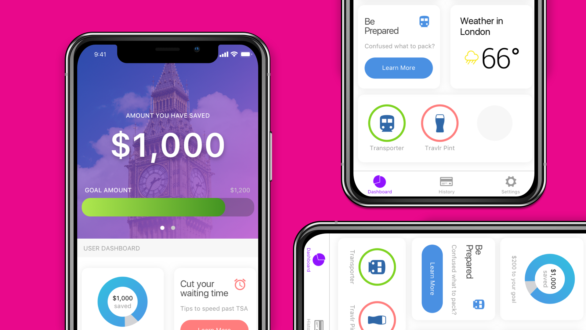 Travlr Finance App A Complete Design And Ui Ux Case Study By
