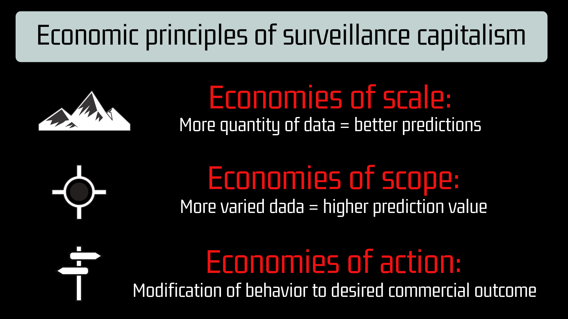 What is surveillance capitalism?. This blogpost explains the economic