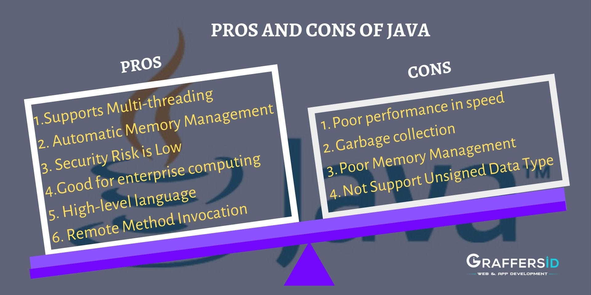 Here are Programming Languages that will Trend in 2020 | by Sidharth ...