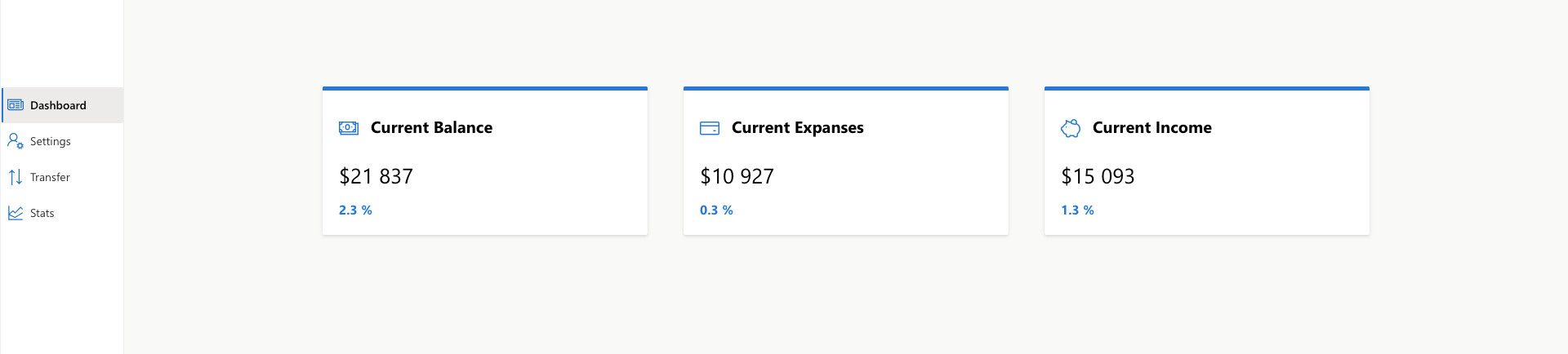 Let’s build a dashboard using Microsoft Fluent UI and React.js | by ...