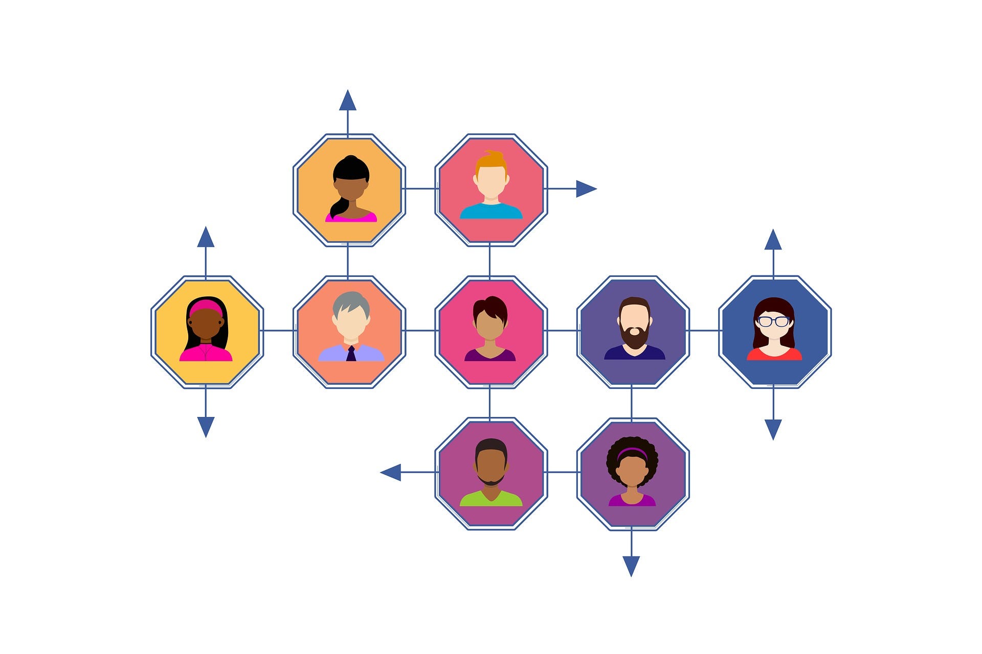 Phd thesis social network