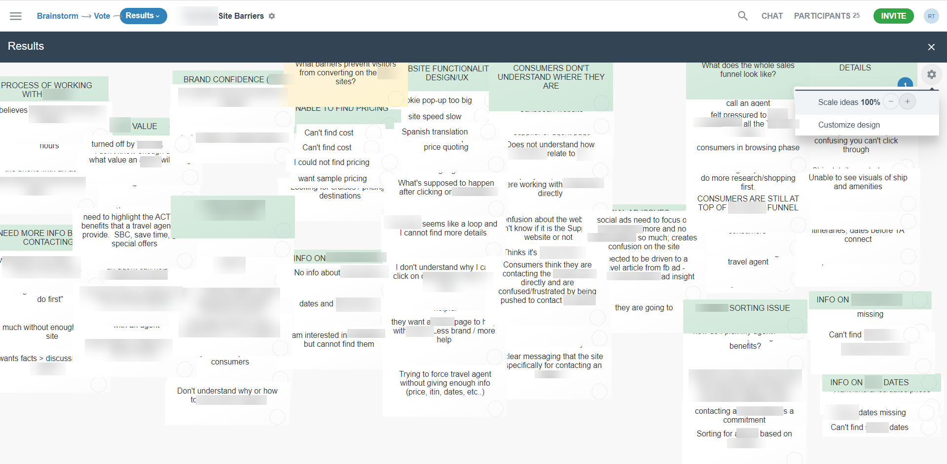Groupmap for Remote Collaboration (especially for UX work) | Marketade