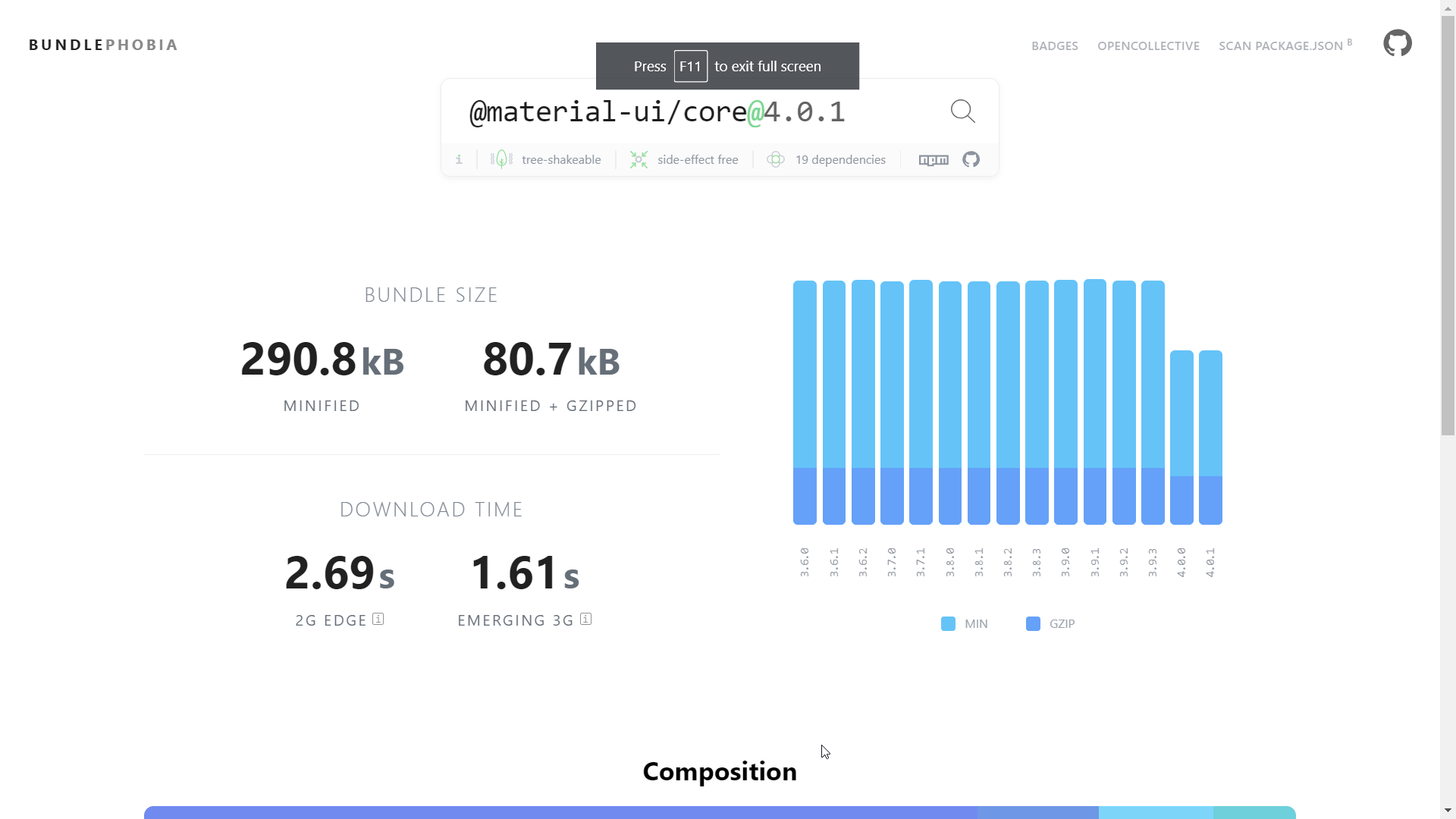 How I made my React app 4 times faster. | by Dominik Tarnowski ...