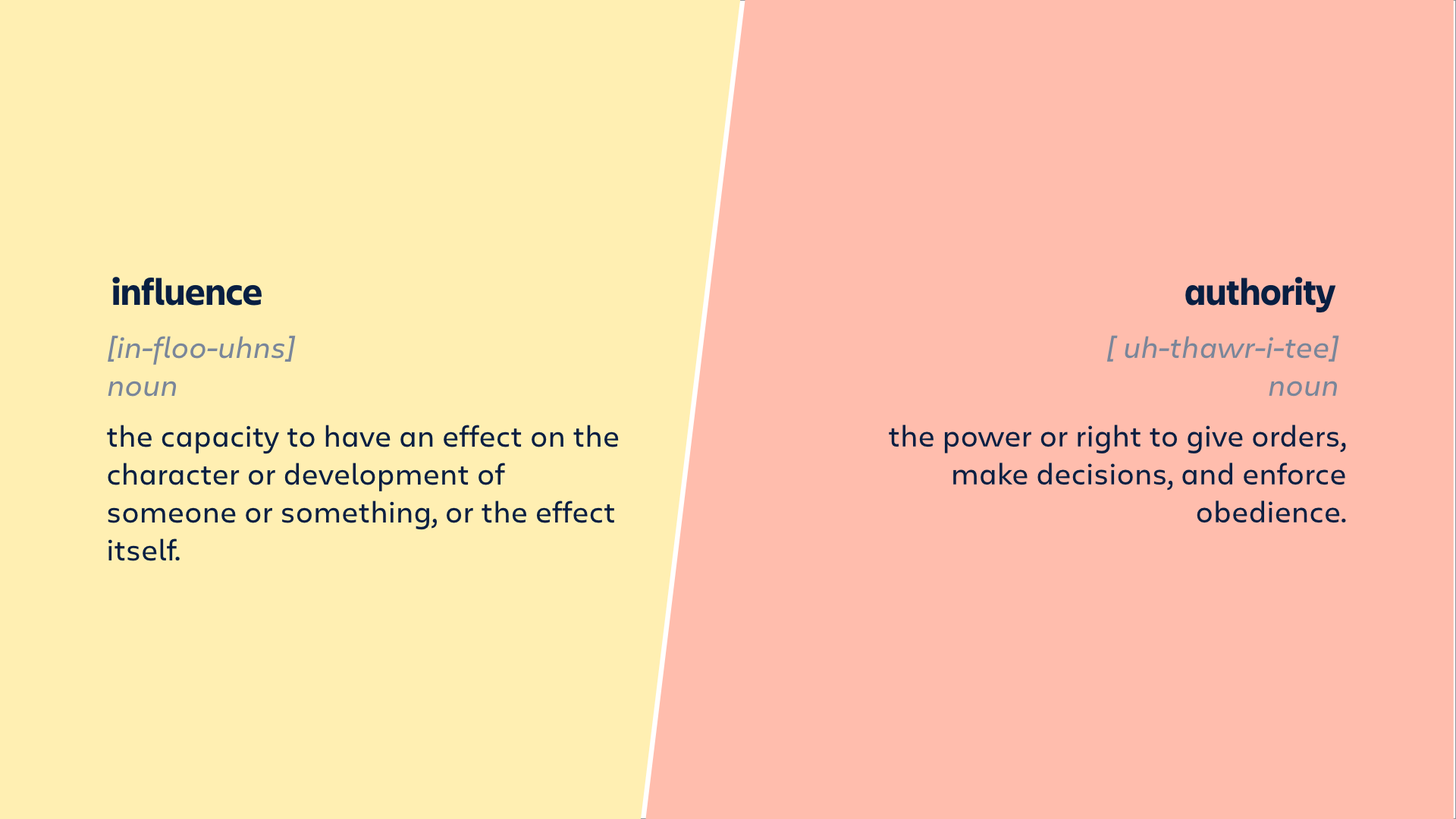 How to Influence Without Authority by Matthew Tse Atlassian Product