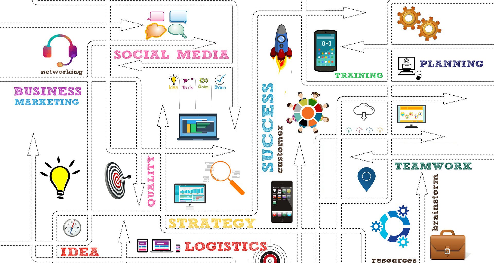How To Get Ux Data From Non Ux Research By Alison Berent Spillson Ux Collective
