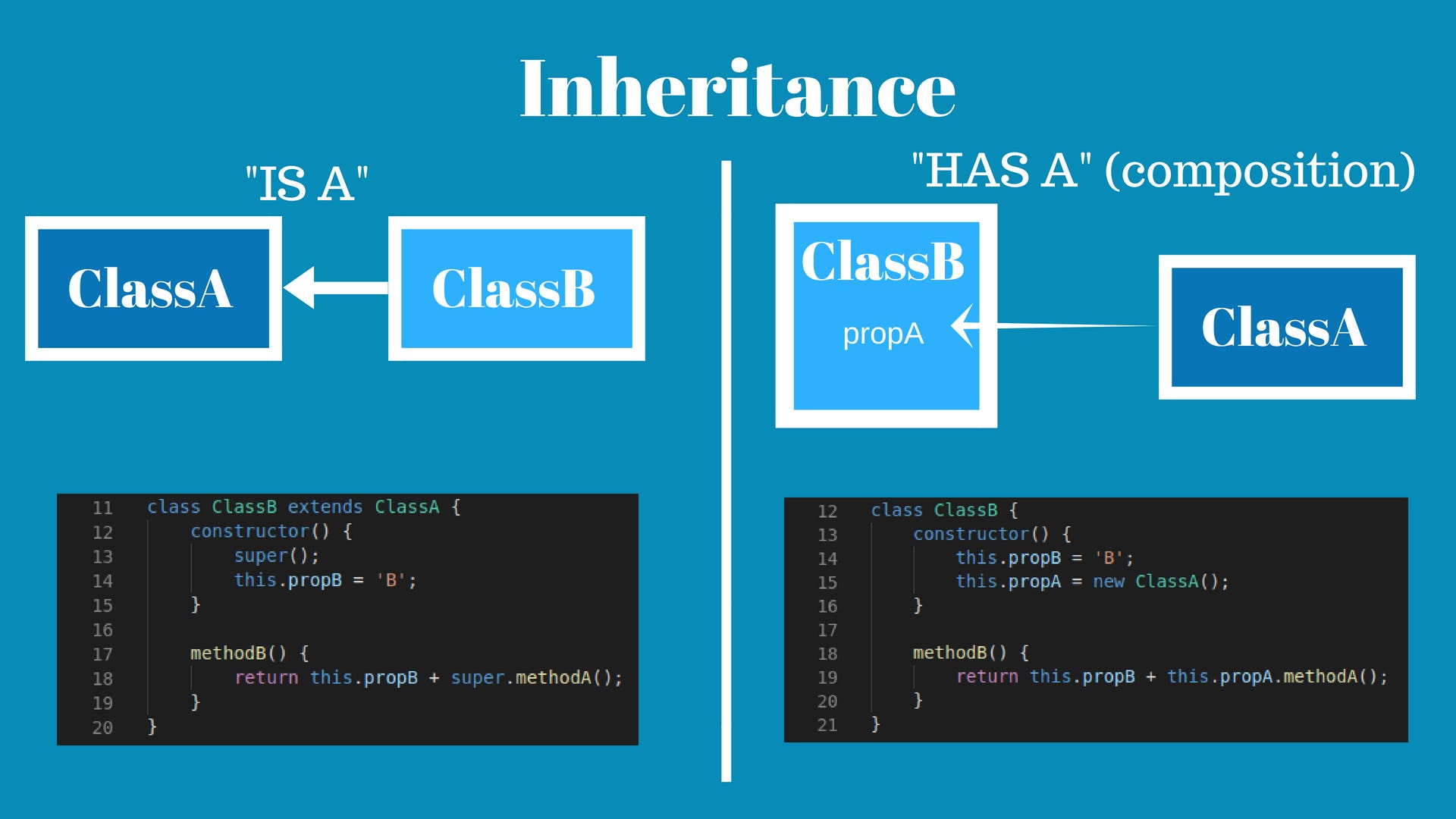Javascript implements interface