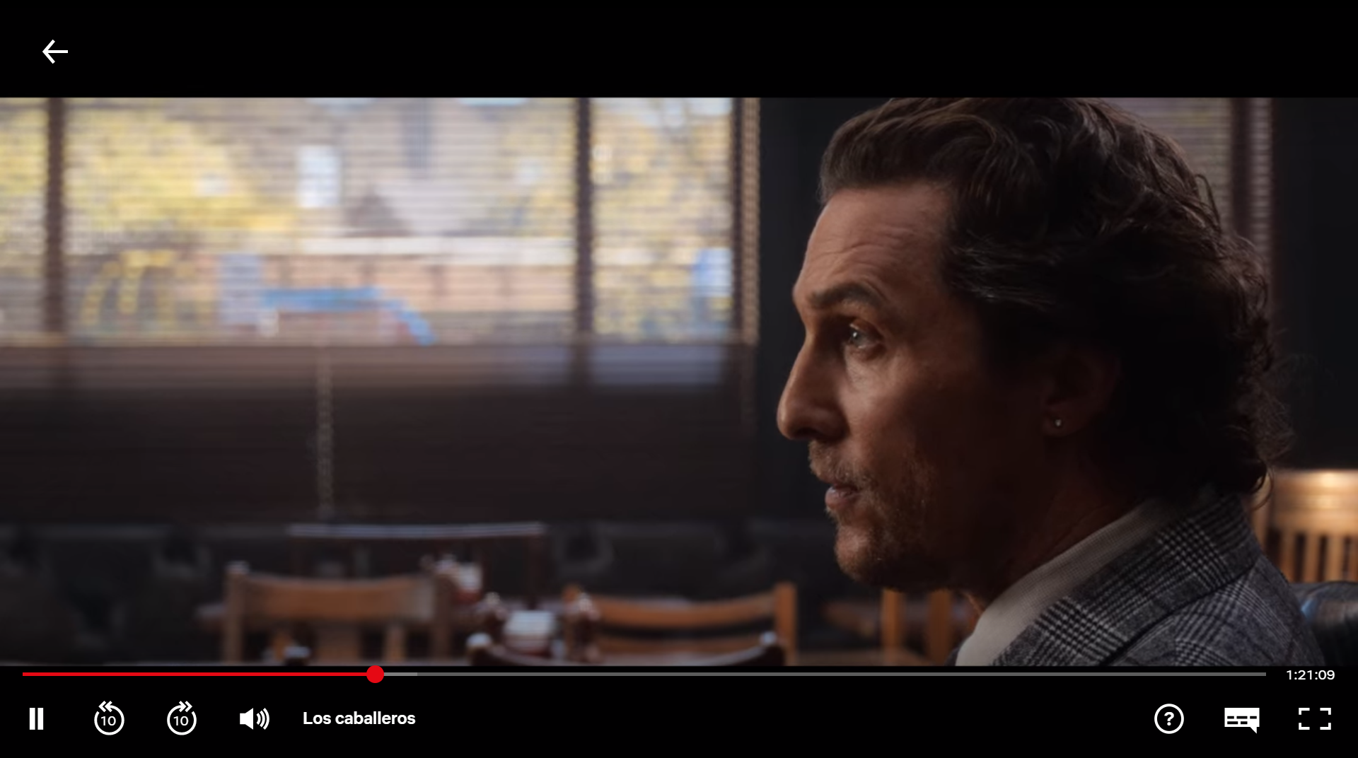 Controlling The Full Screen Mode Streaming Services Have Become The Way By Roides Javier Cruz Lara Medium