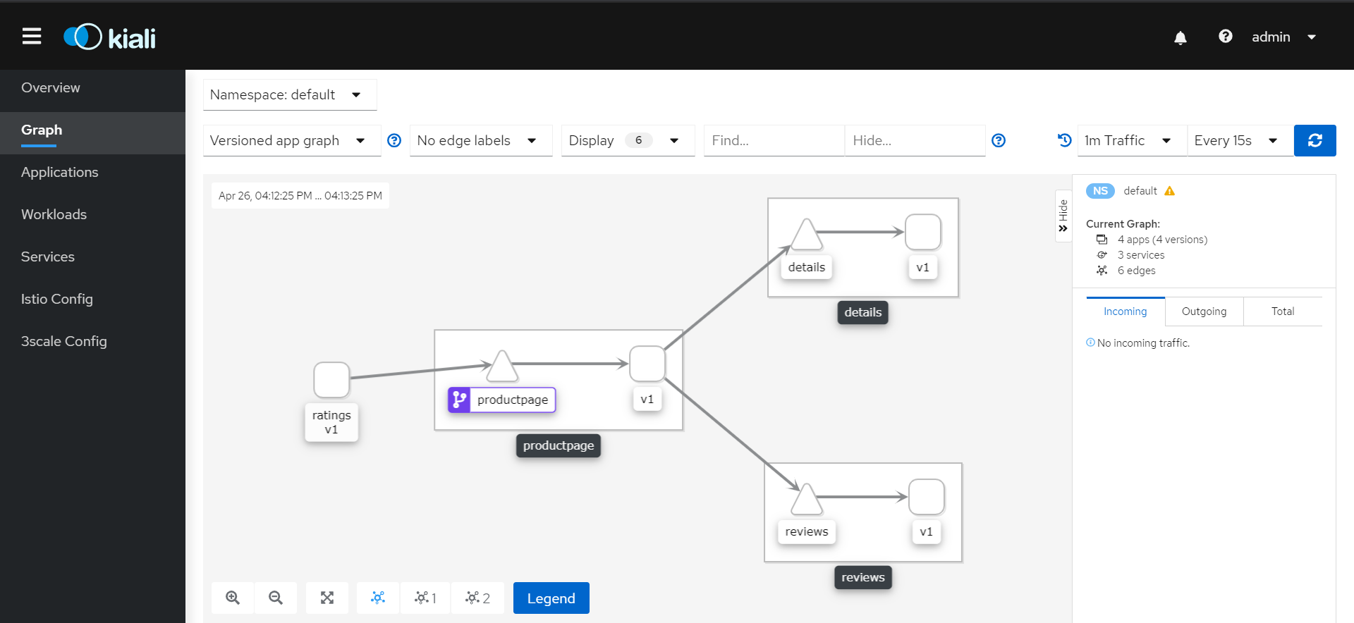 Install Istio on Better Programming