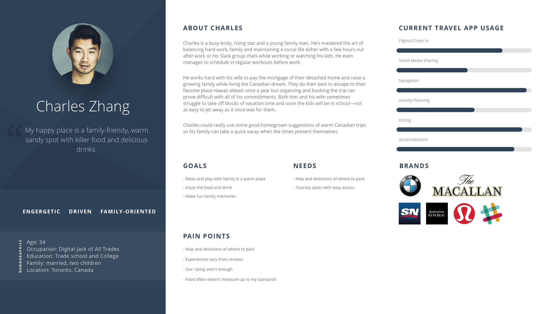 Explore Canada UX Design Case Study Prototypr