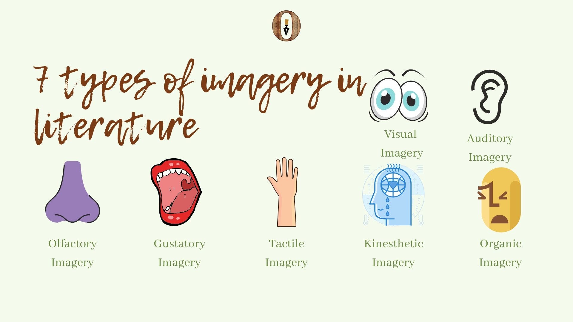 creative writing types of imagery