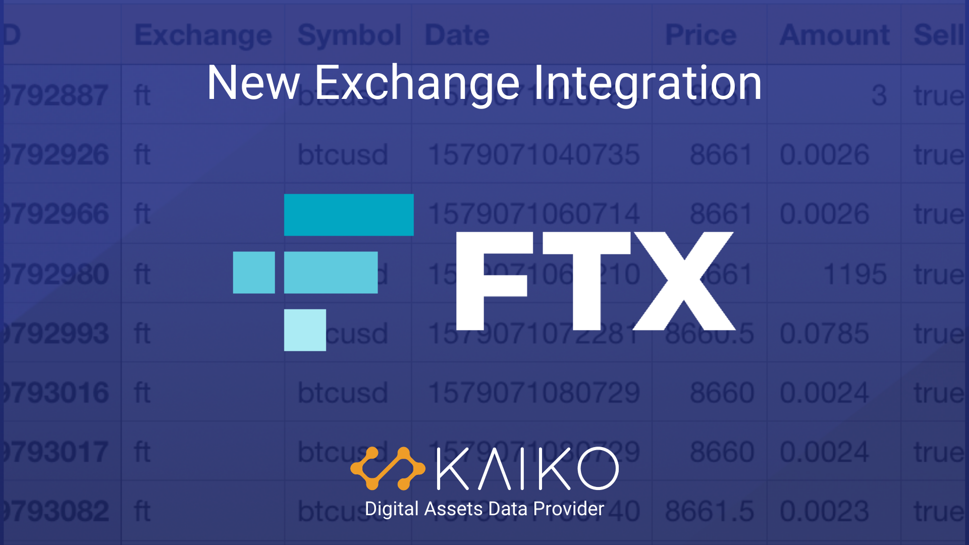 FTX Exchange Added to Kaiko Cryptocurrency Data Coverage by Kaiko