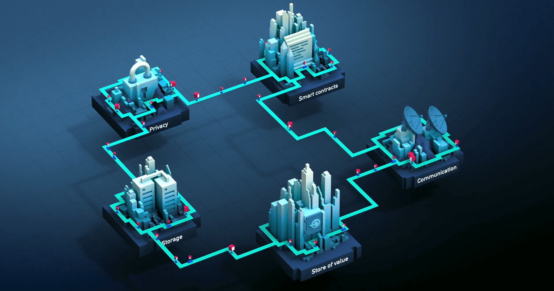 What’s The Difference Between A Masternode And A Service Node