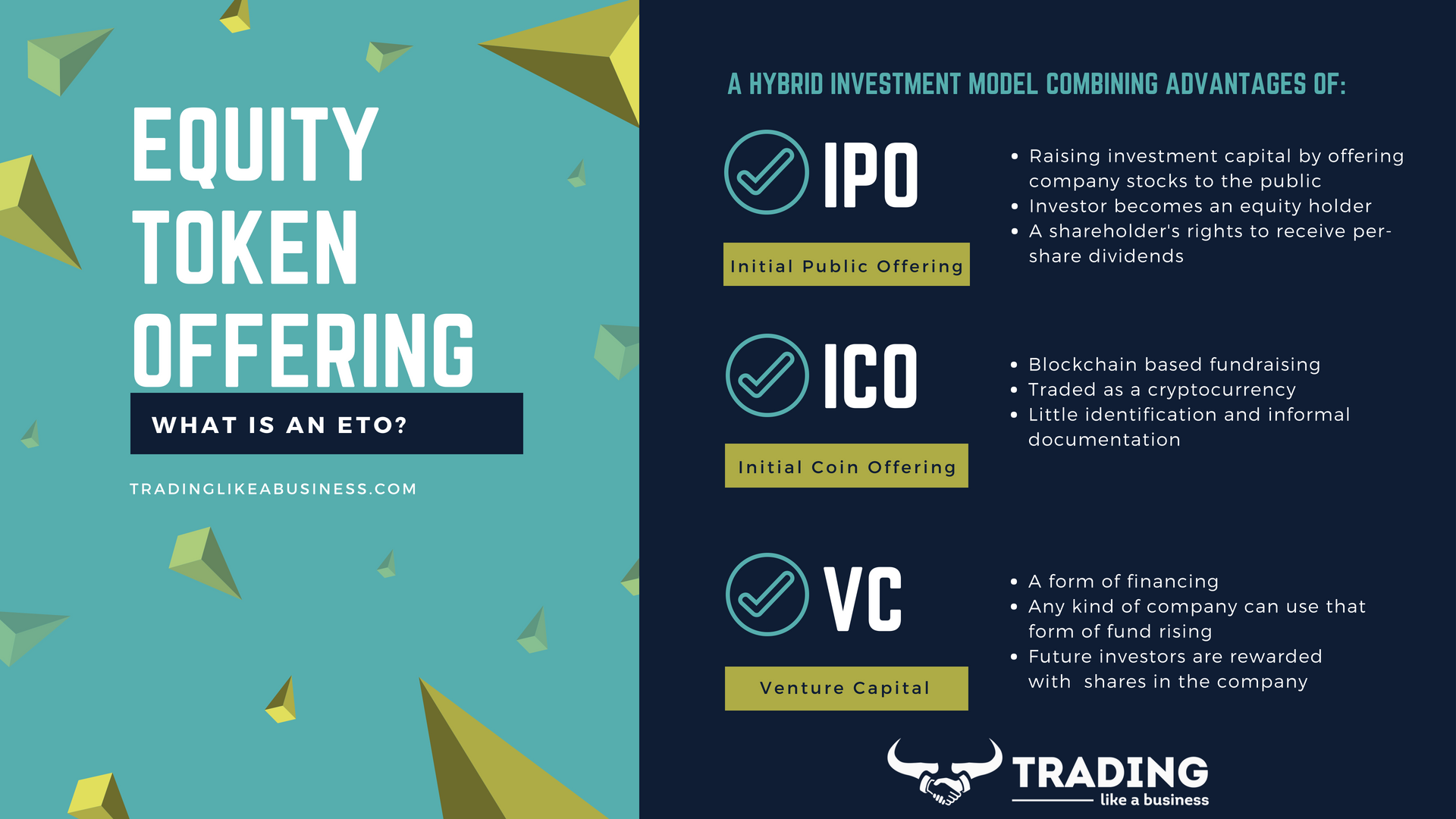 initial coin offering vs unit investment trust