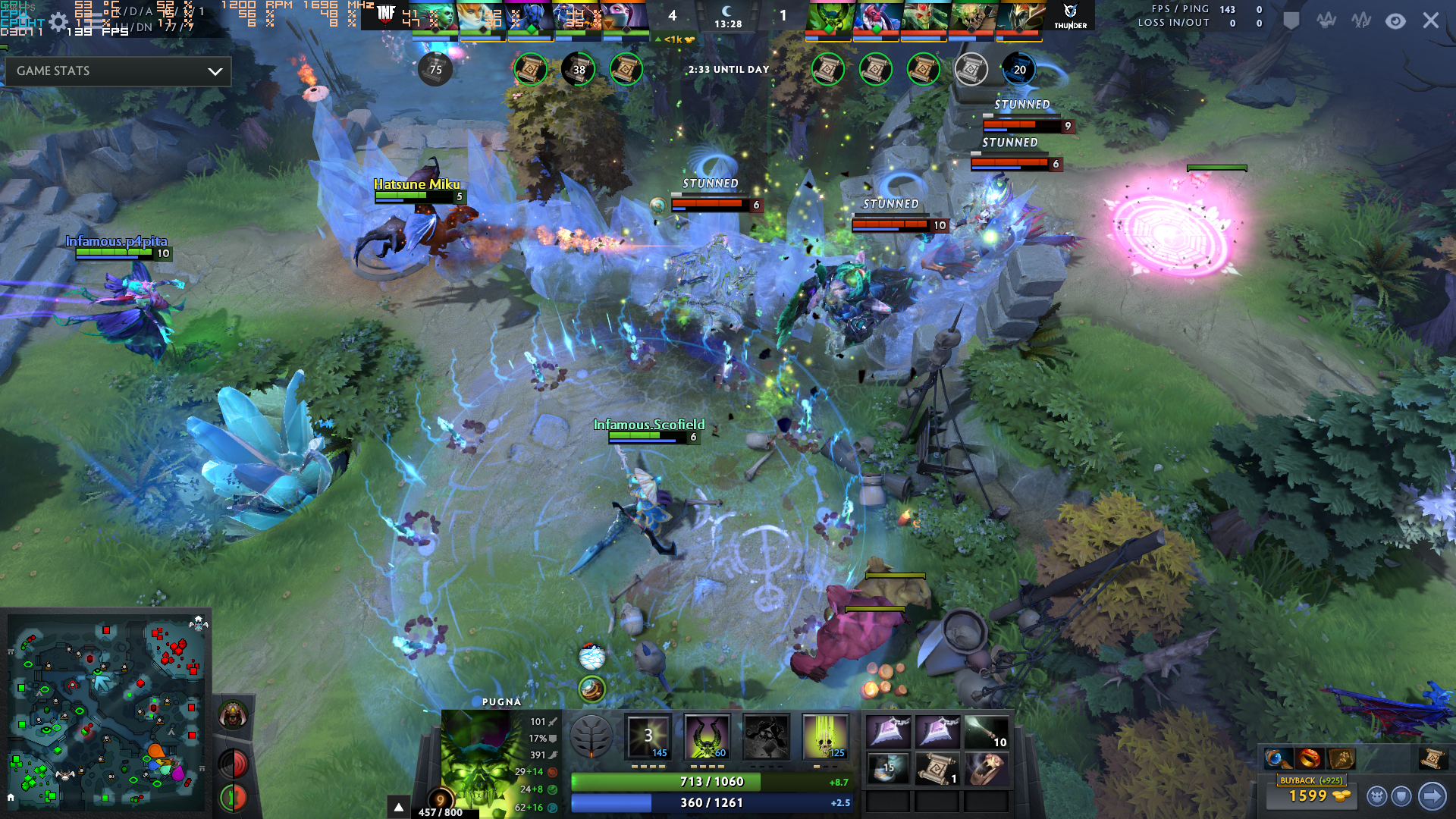 Benchmarking Dota 2 Layerth Medium