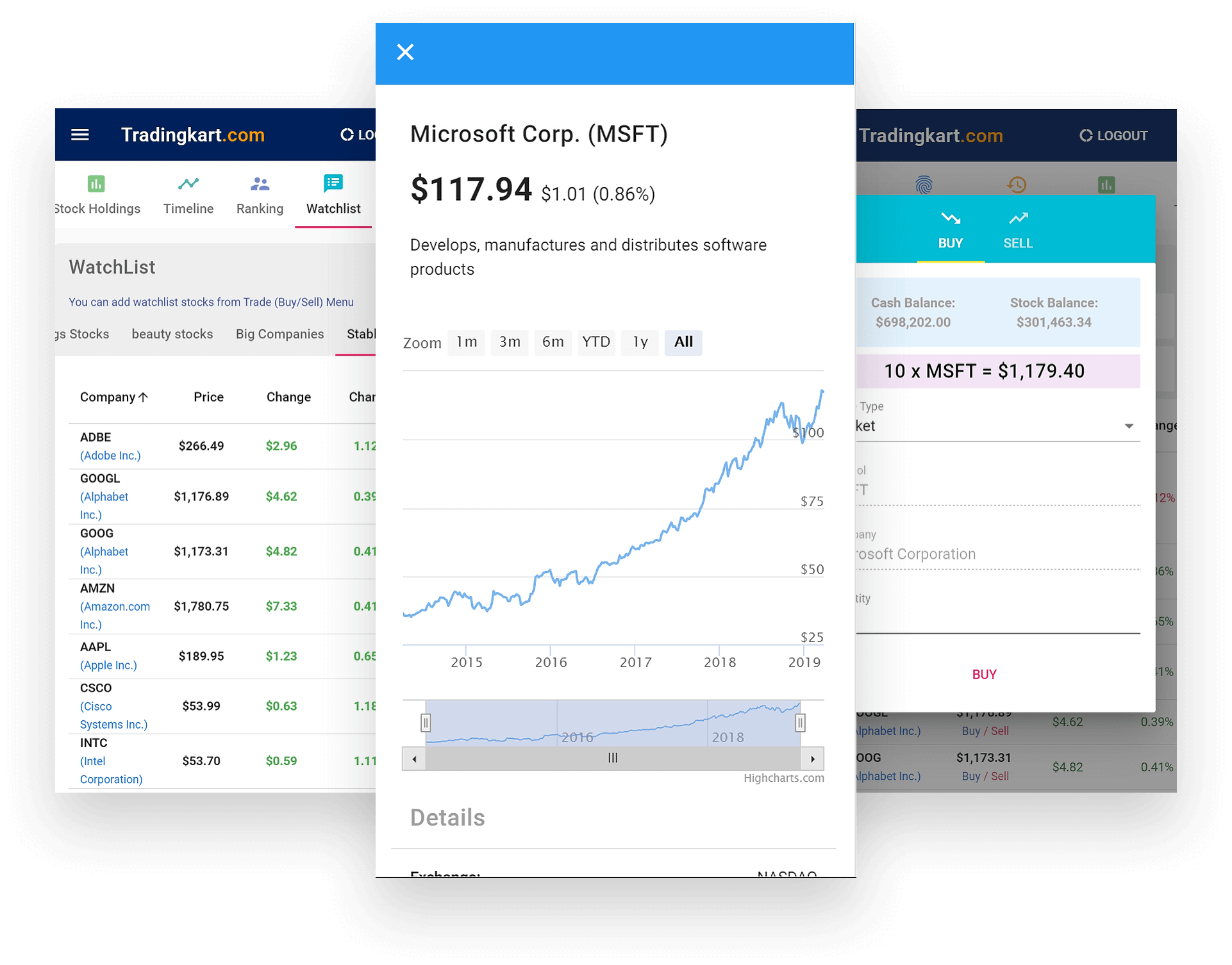 Stock market game