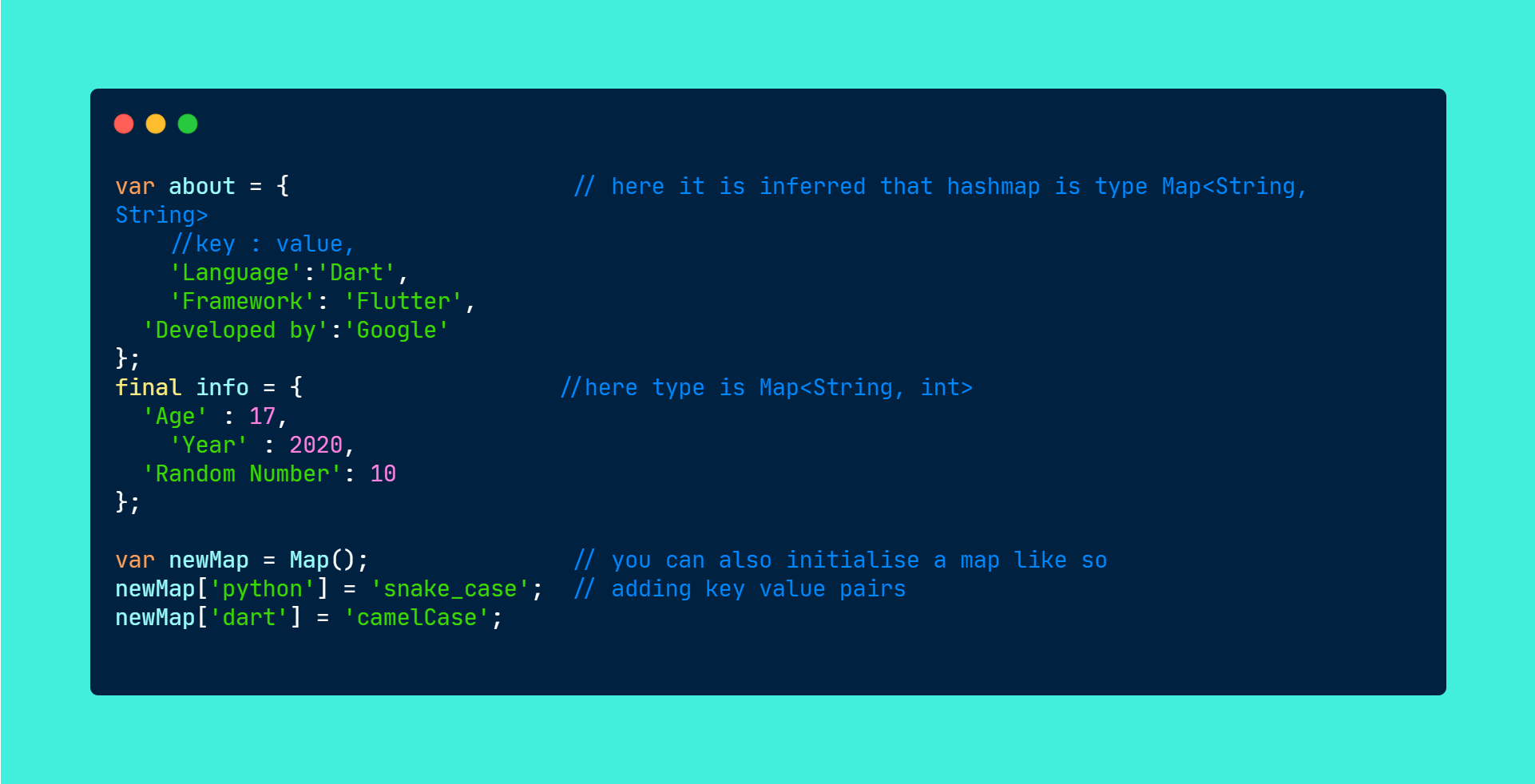 Getting Started With Dart The Basics by Jivansh Sharma Analytics