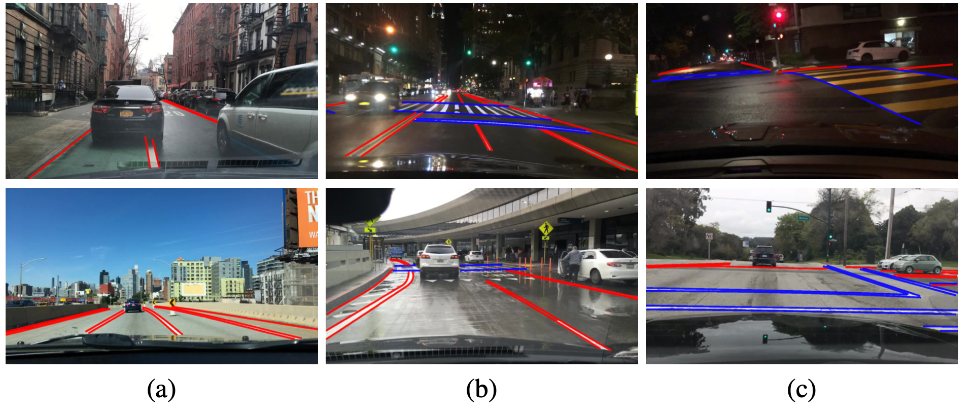 Understanding BDD 100K — A SelfDriving Car Dataset by Jeremy Cohen Towards Data Science