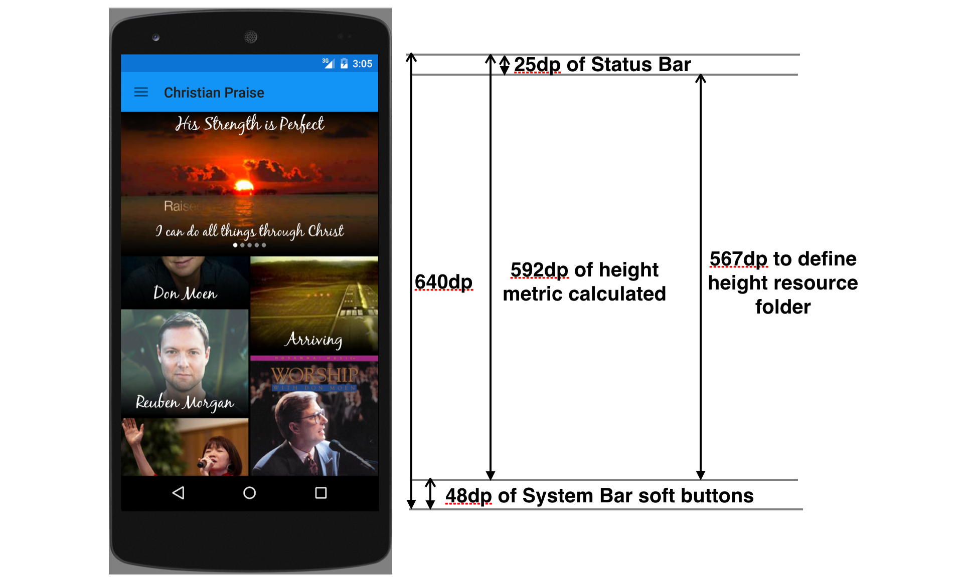 An important note when managing different screen height | by Elye ...