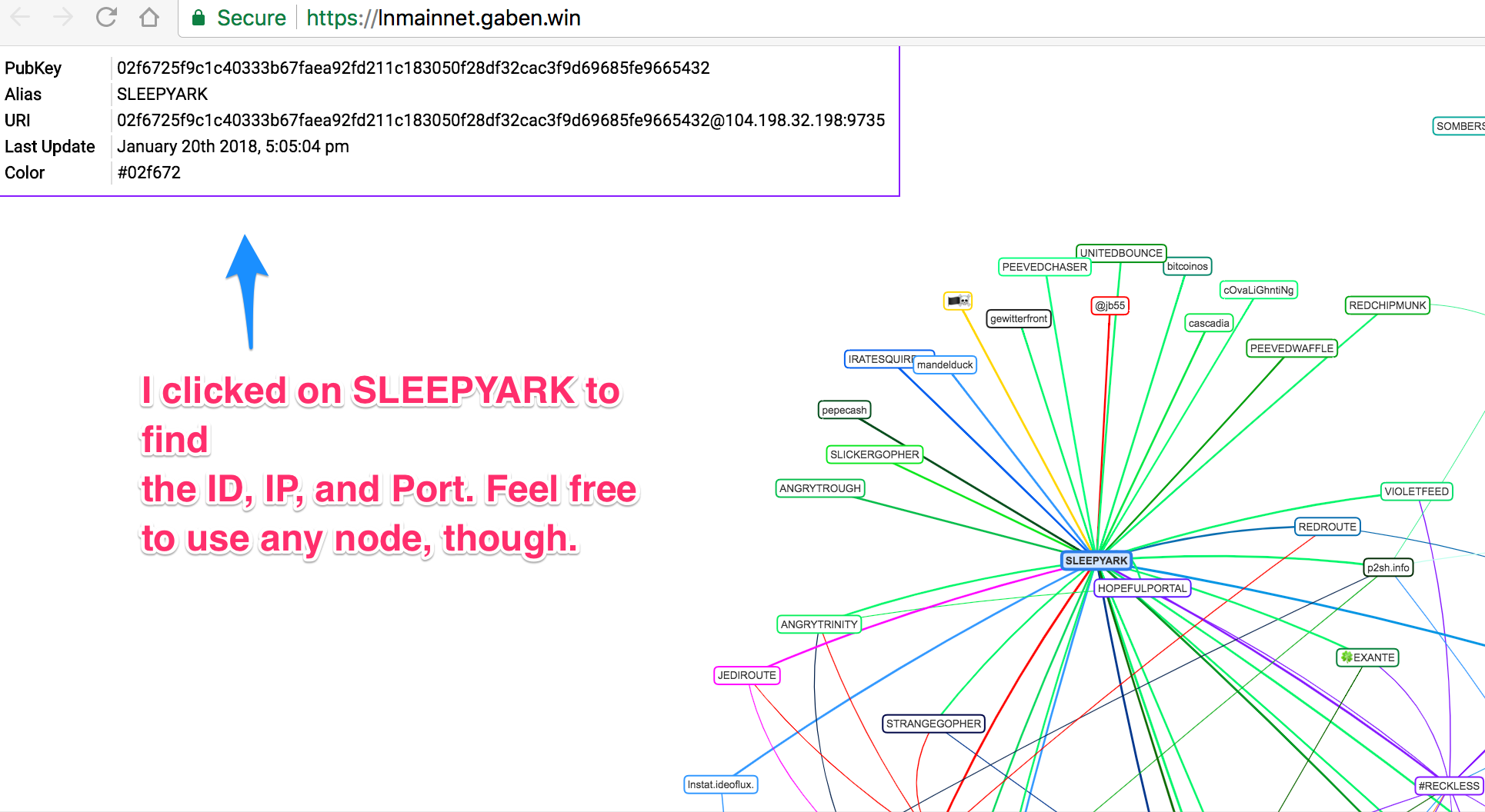 Run your own Lightning Node by Doug von Kohorn Medium