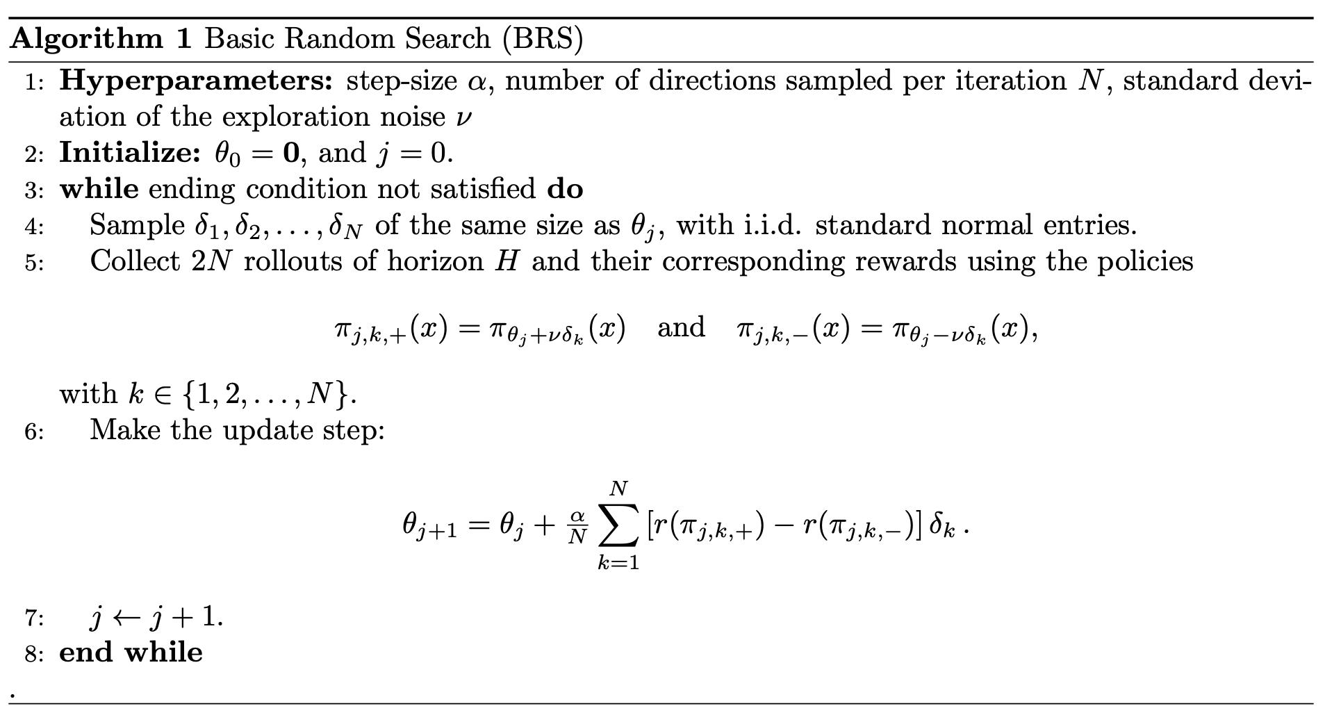 Introduction To Augmented Random Search By Ziad Salloum Towards Data Science