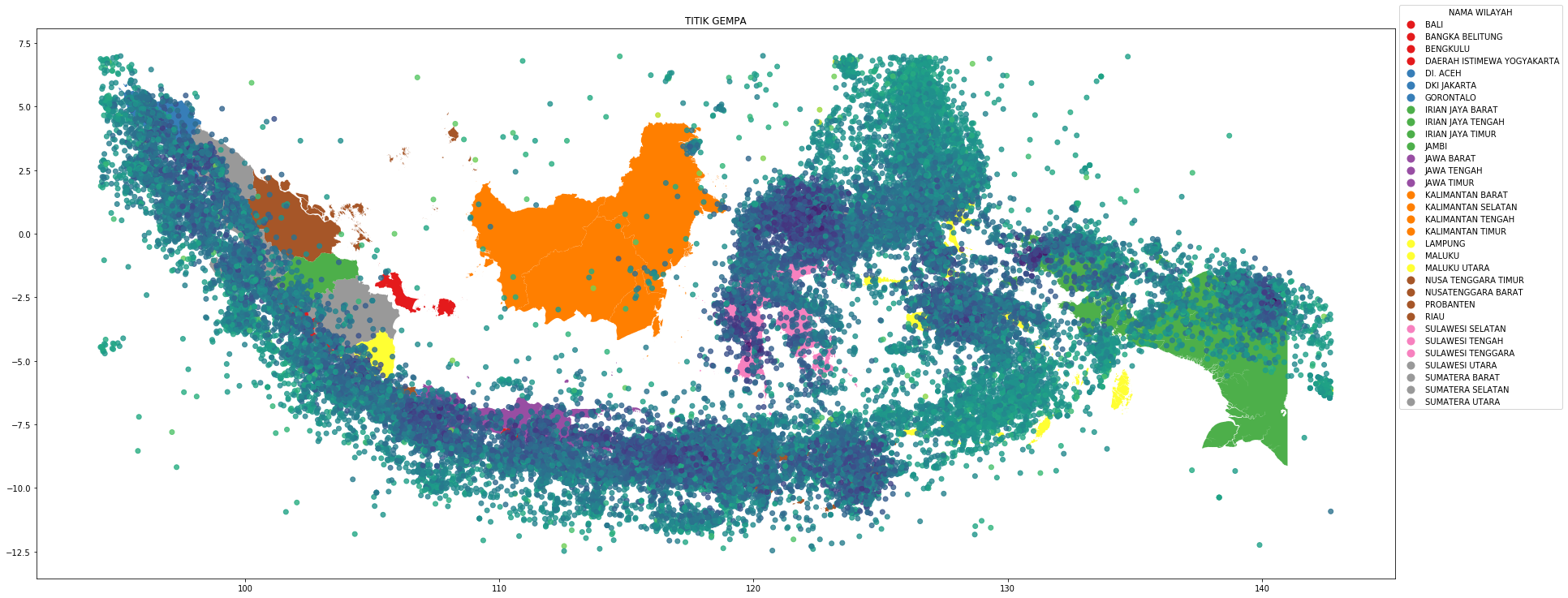 Spatial Visualization and Network Analysis with Geo Pandas Python