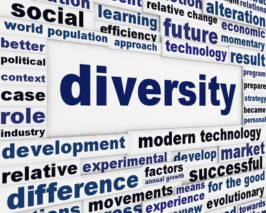 From Equality To Diversity Sorting Out The Confusion By Dr Neil Thompson Medium