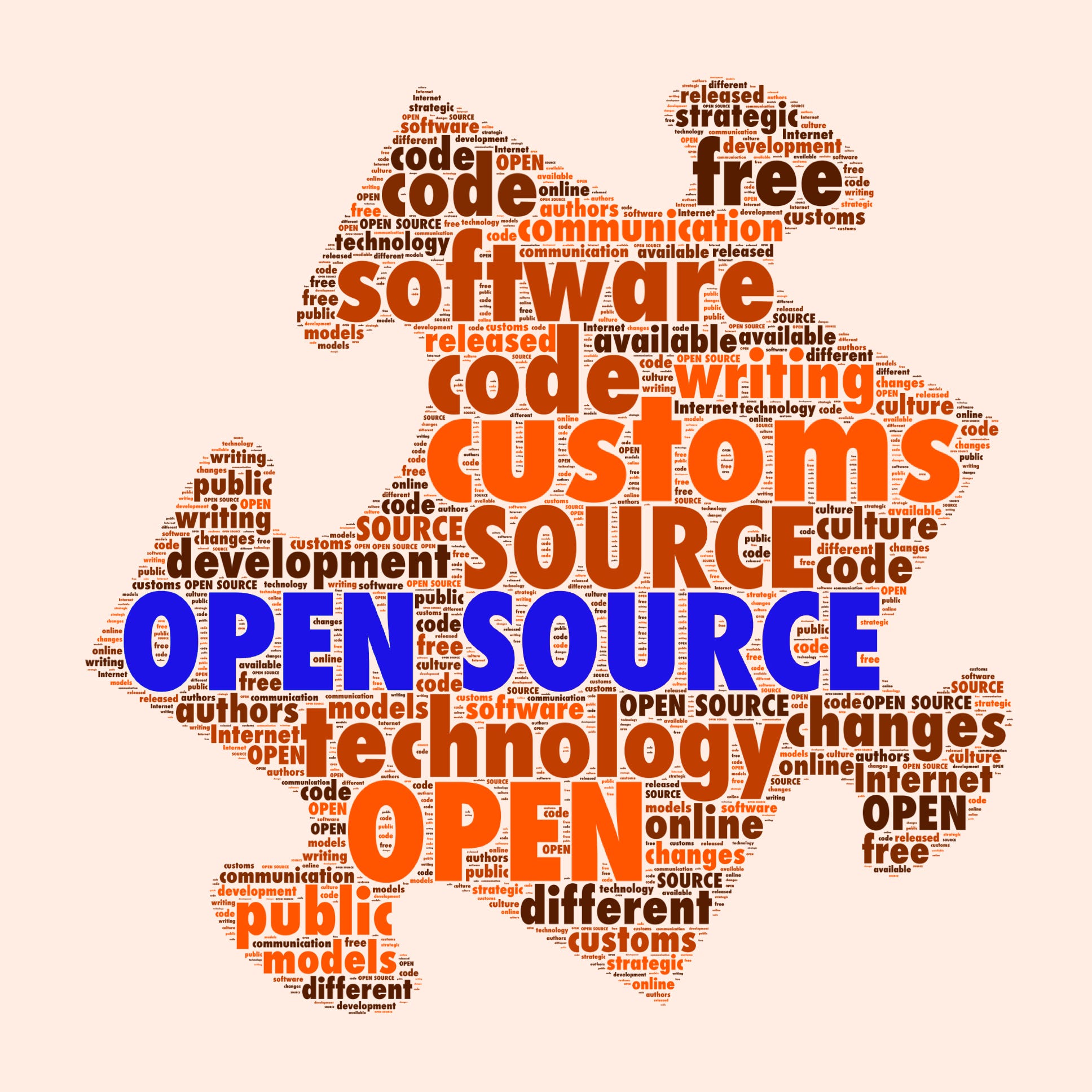 A Friendly Introduction To Open Source Data Science For Business Leaders By James Le Cracking The Data Science Interview Medium