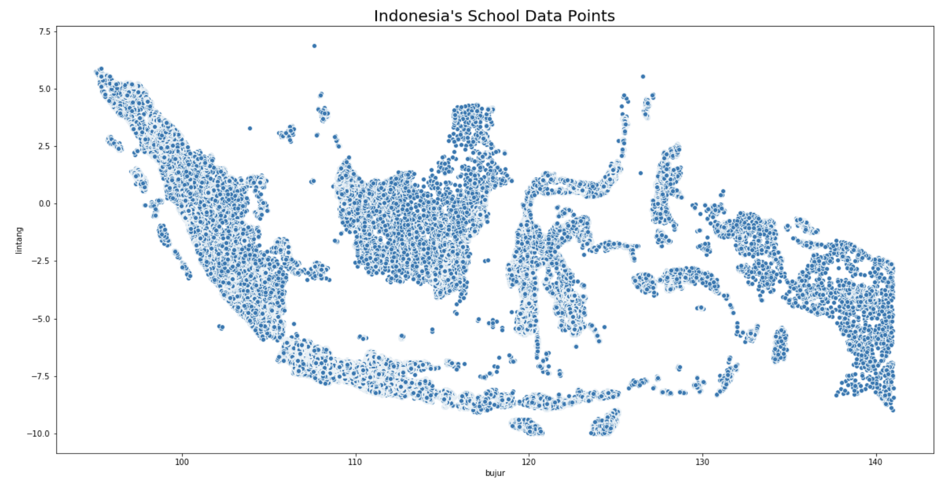 Voronoi Method Zoning School System Proposal By Alamsyah Hanza Towards Data Science