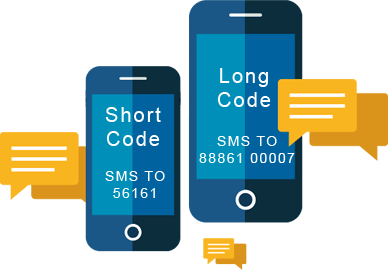 REASONS WHY BRANDS SELECT VANITY SMS SHORT CODES | by SEOCONTENTIFY.COM |  Medium