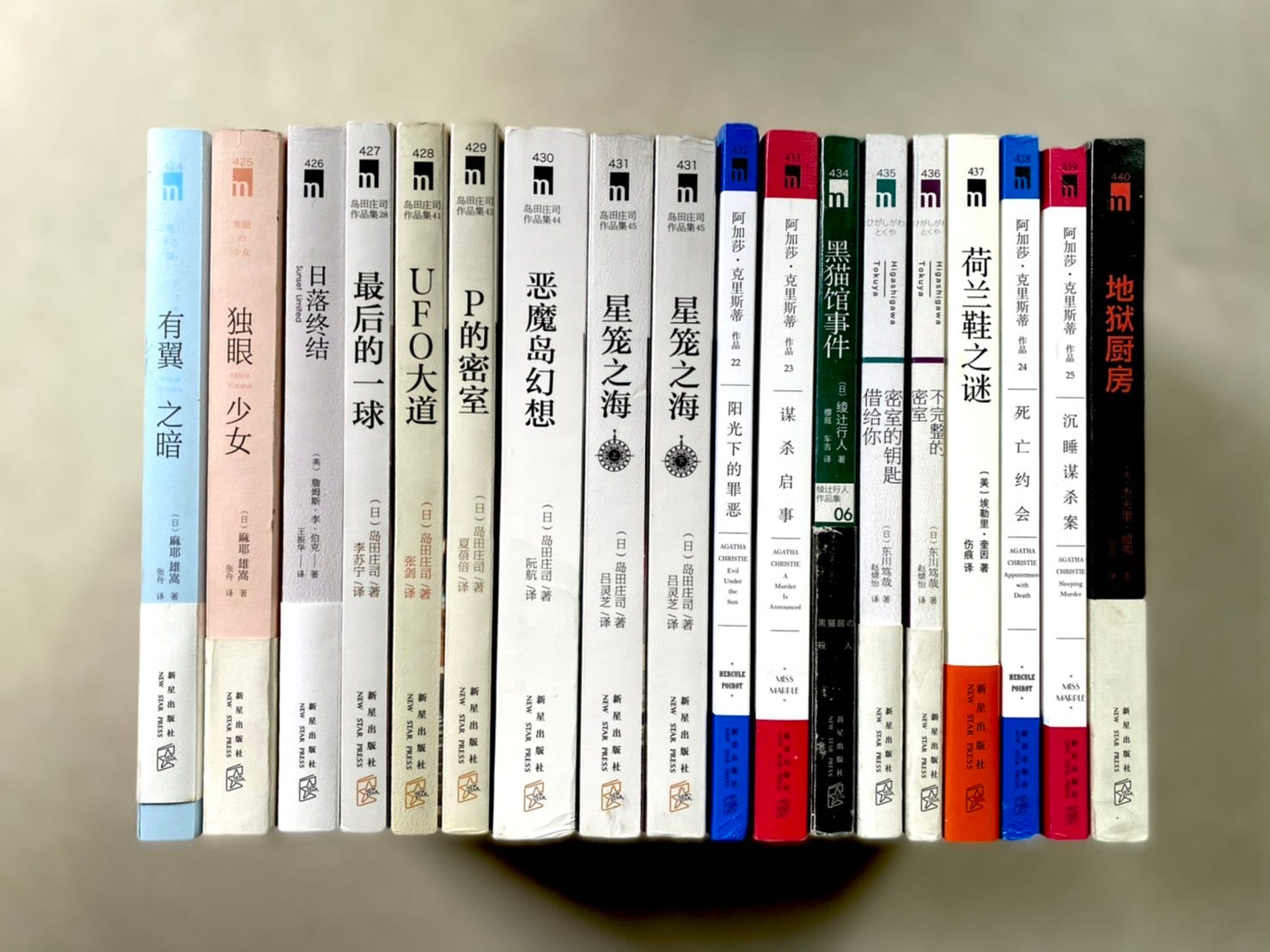 新星出版社 午夜文庫 其實我也不是什麼資深推理書迷 畢竟要成為這樣夠資格的身份 也不是你什麼都不做死命 By 海潑浪