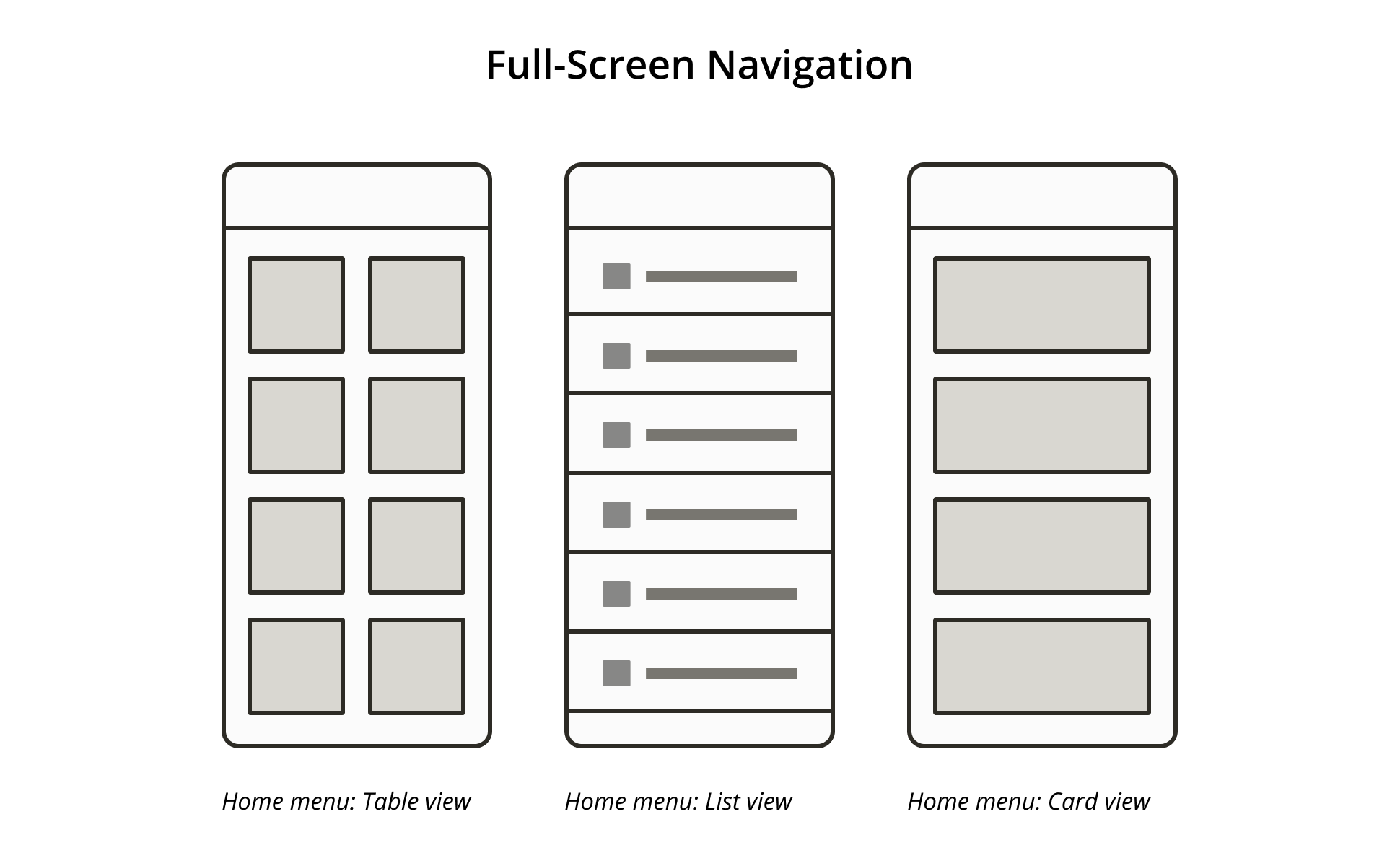 9 Mobile Navigation Patterns: Usage, Pros & Cons | by Lyubov Kurach ...