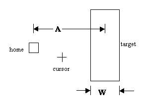 Image for post