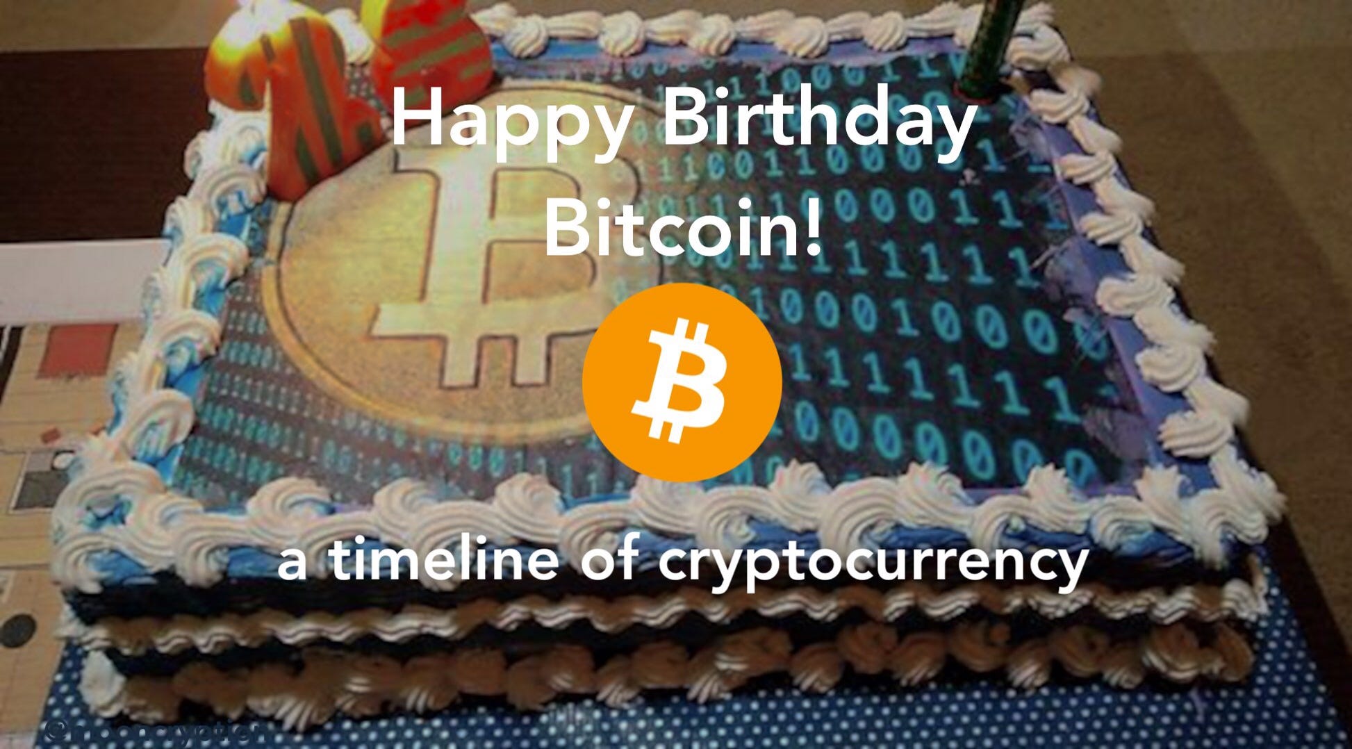 Happy Birthday Bitcoin 10 Facts 1 Per Year To Celebrate