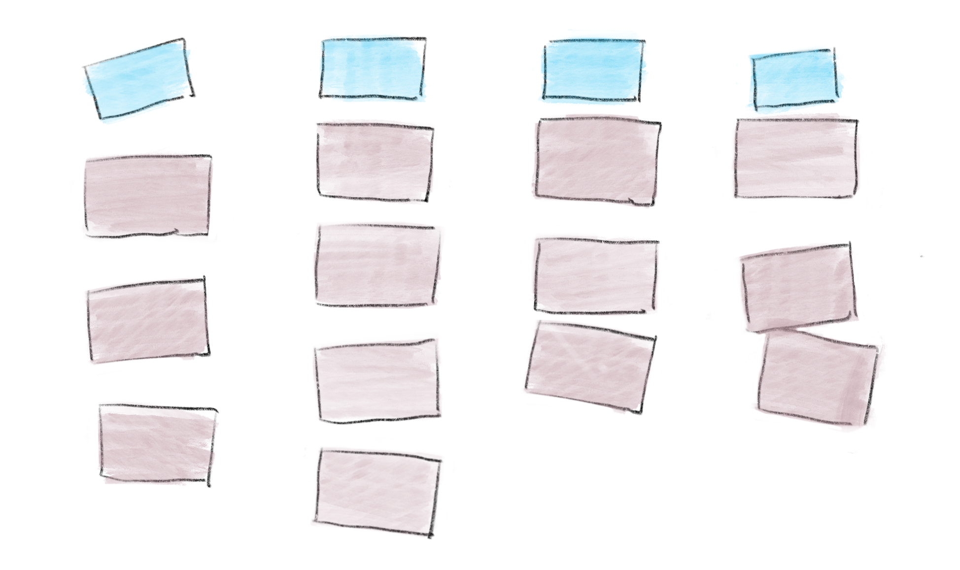 8 Things I Wish I D Known About Open Card Sorting By Sam Yuan Shopify Ux