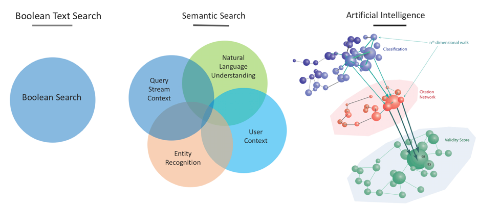 patent search