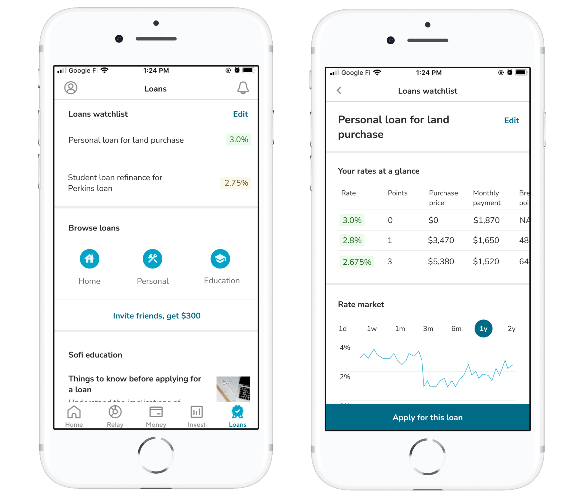 Case Study Home Loan Processing On The Sofi Mobile App By Donna Choi The Startup Medium