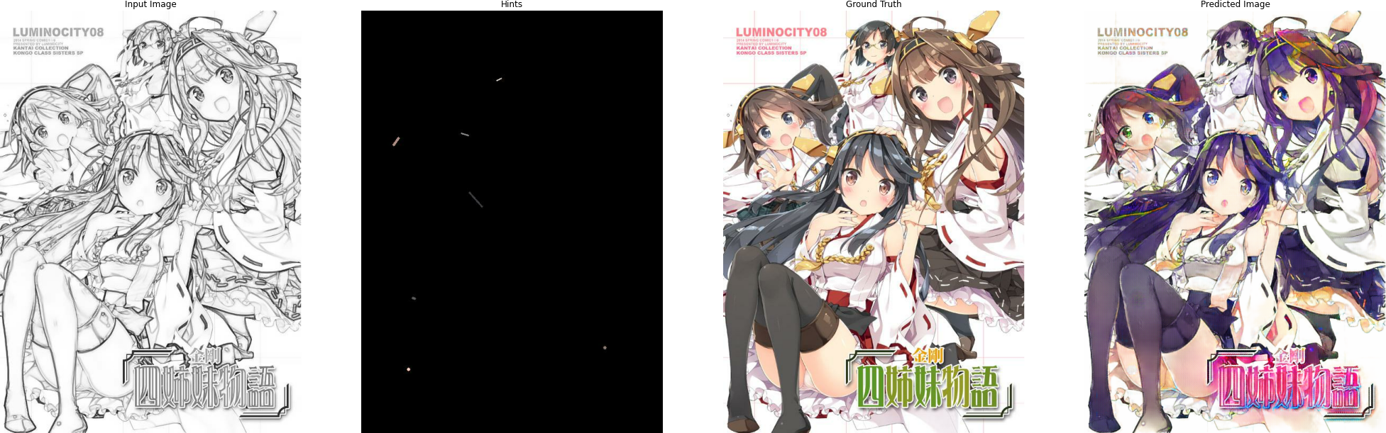 Anime Illustration Colorization With Deep Learning Part 2 By Steins Mlearning Ai Aug 21 Medium